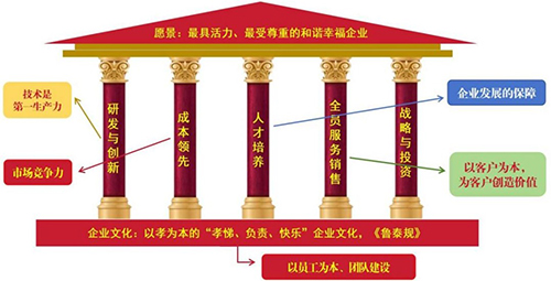 圖片3