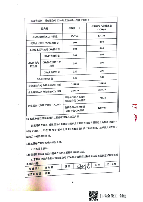 溫室氣體排放核查報告3